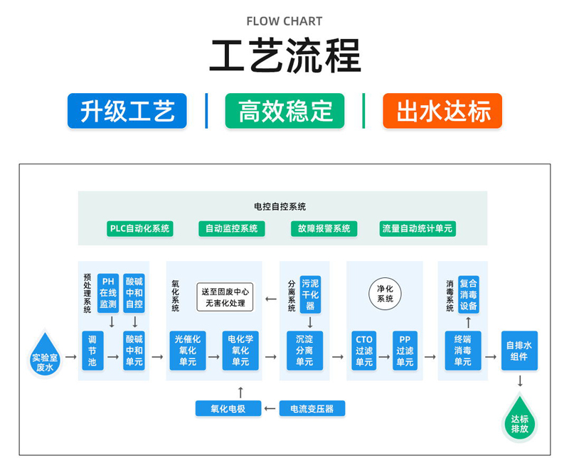糖心VLOG视频工艺1.jpg